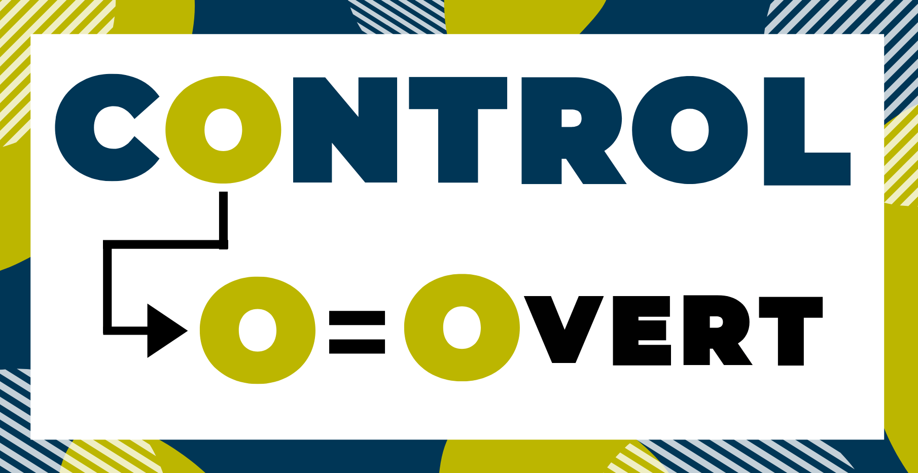 Letter o in control. O= Overt.